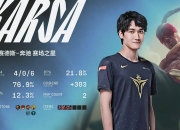 JJB-关于Karsa爆冷击败澳大利亚队，败北引爆全场！的信息